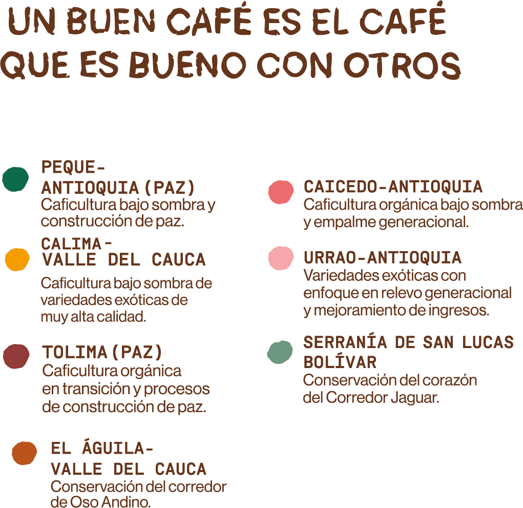 Urbania Café photo 4