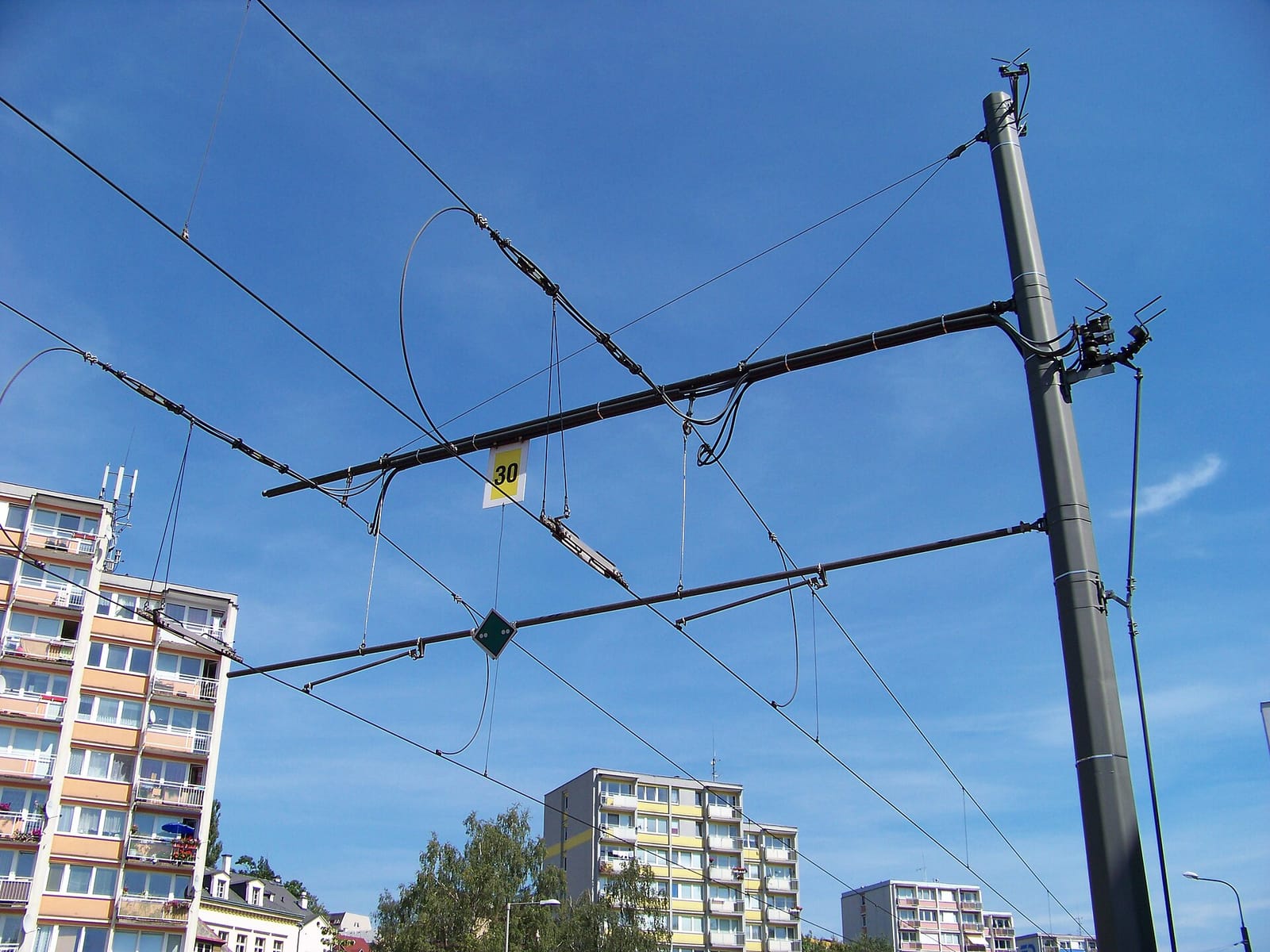 Kavarna Role photo 3