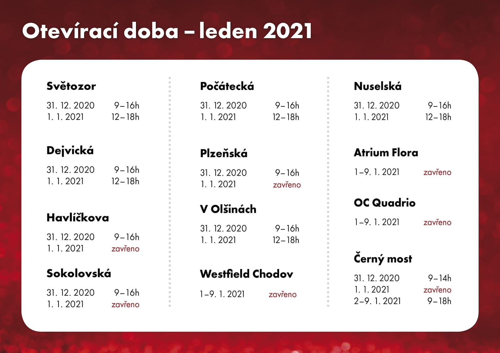 Ovocný Světozor
