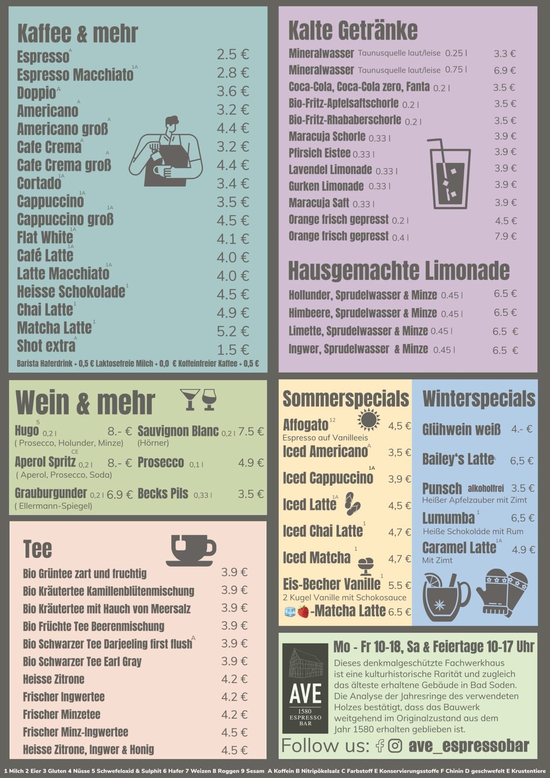 Ave Espressobar photo 3
