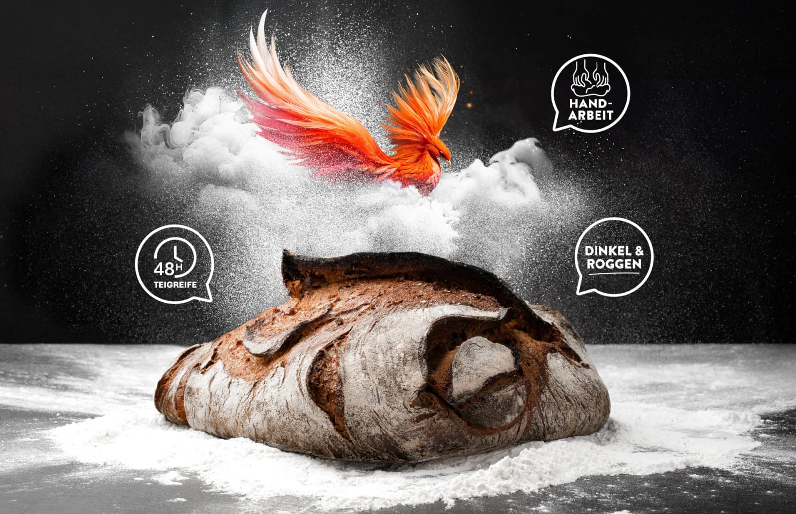 Bäckerei Rutz