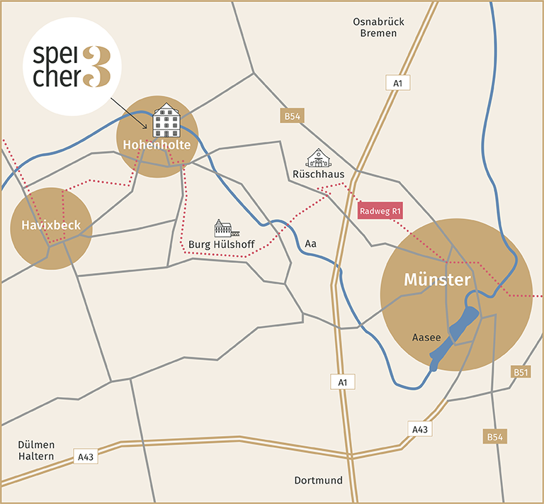 Speicher 3