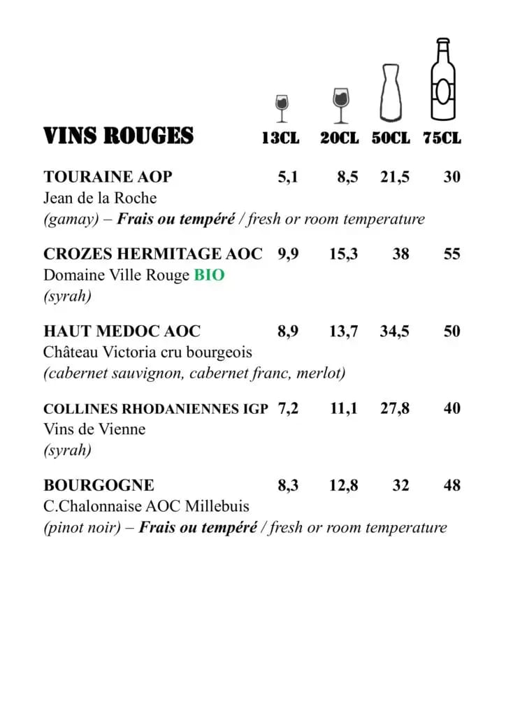 Le Café Saint-Médard photo 4