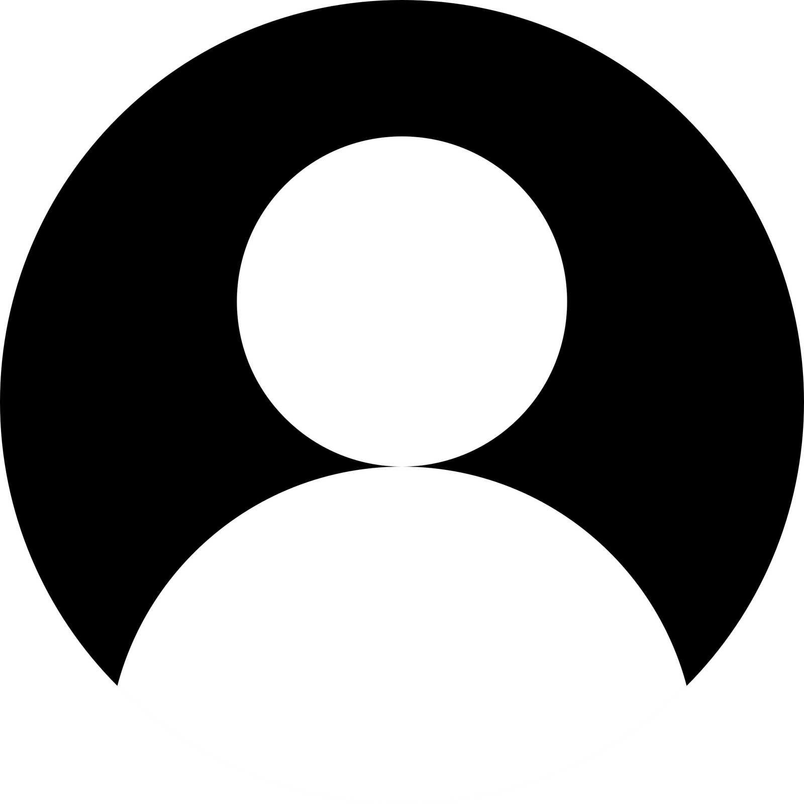 The Share Center
