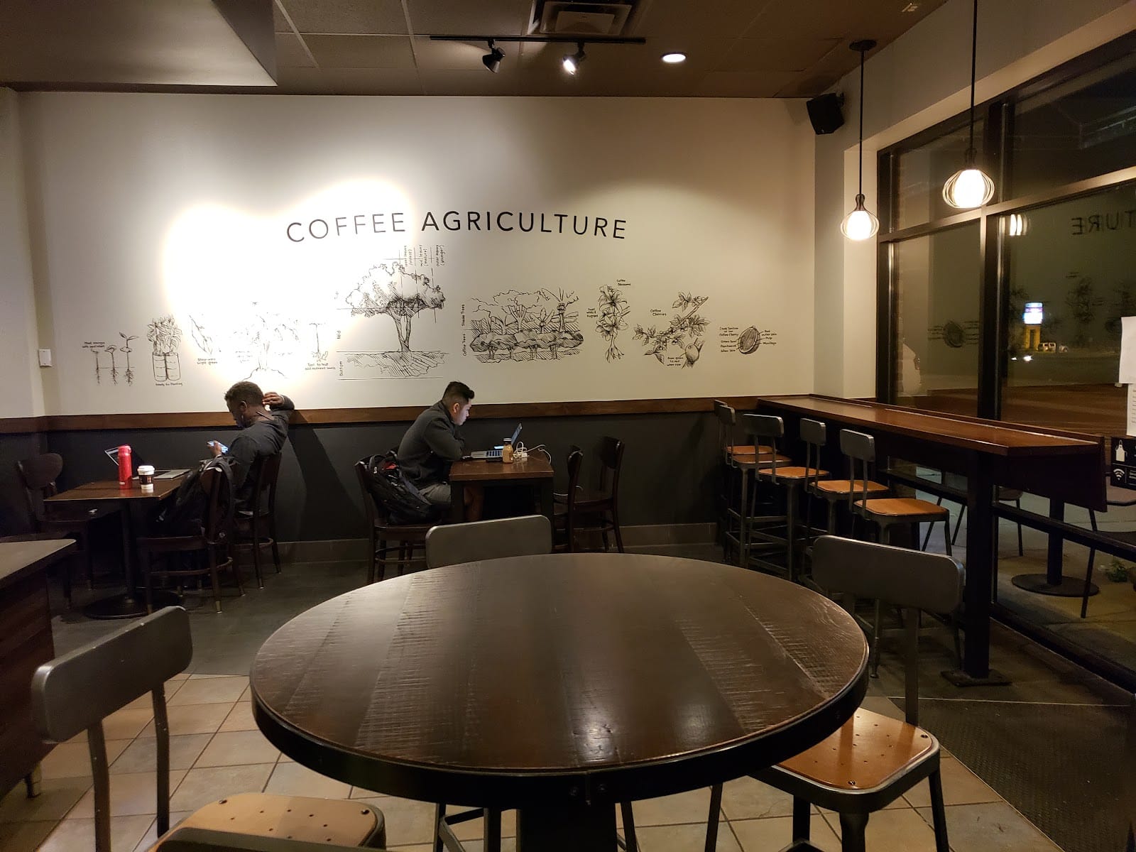 Starbucks