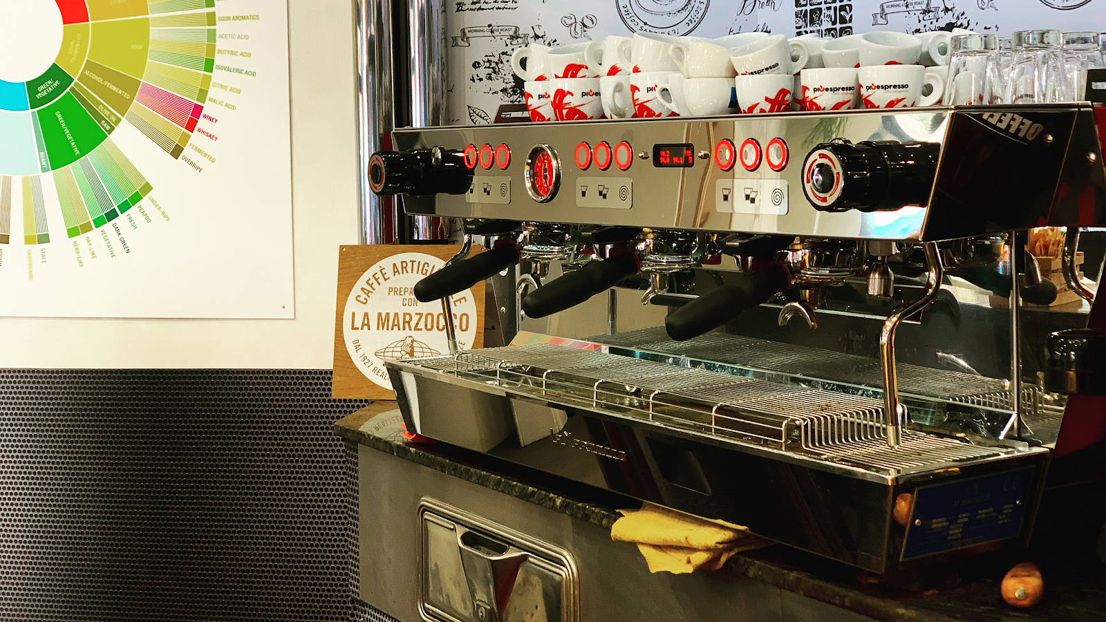 L'angolo del caffè