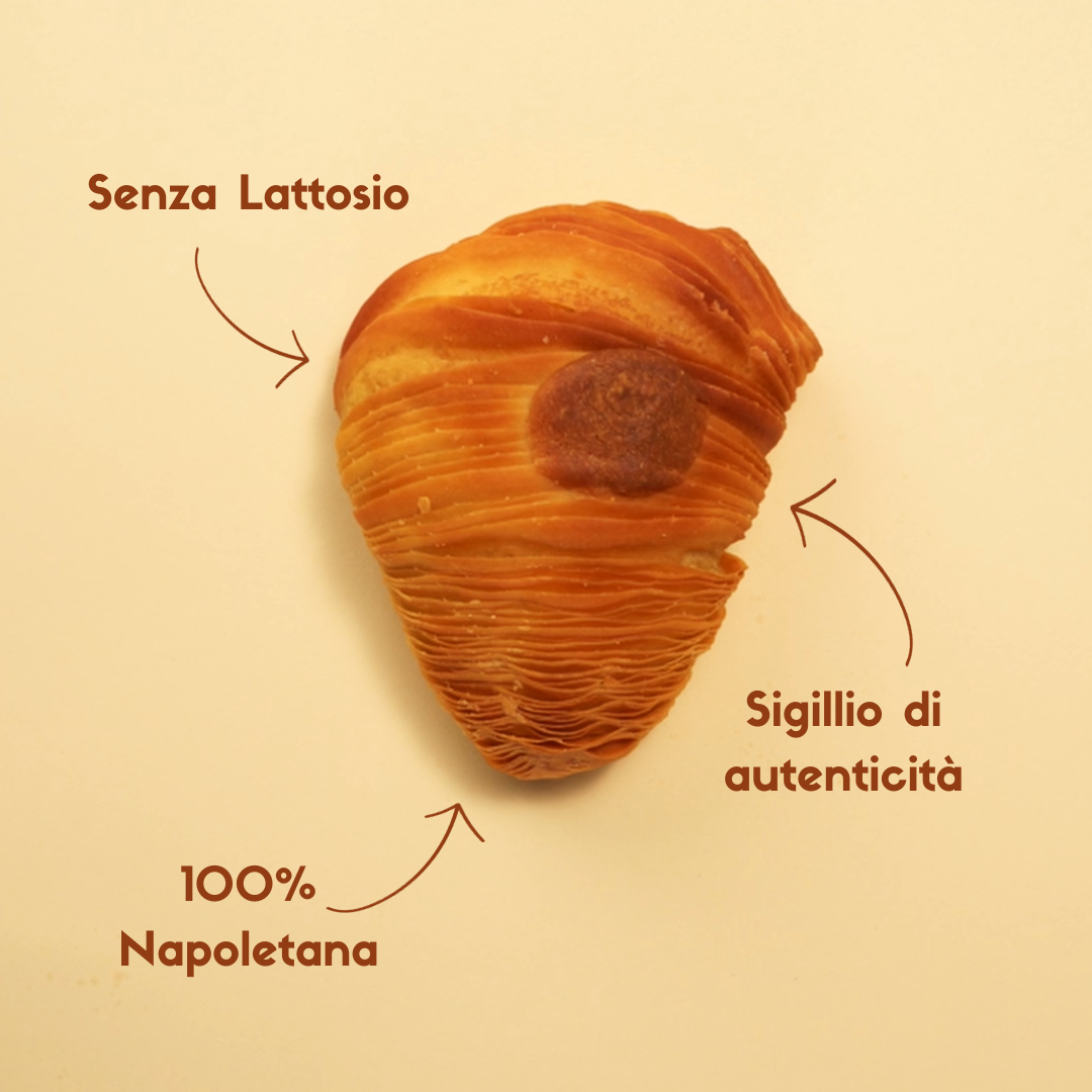 Sfogliate e Sfogliatelle