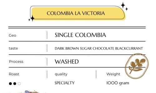 Coffee Roastery photo 4