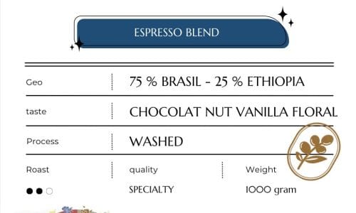 CoffeeRoastery DaCosta