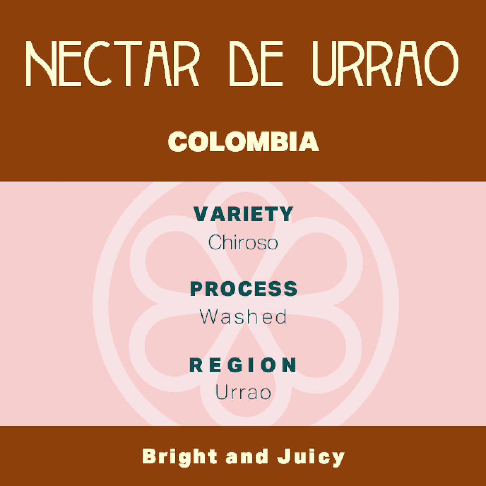 Tablón Coffee