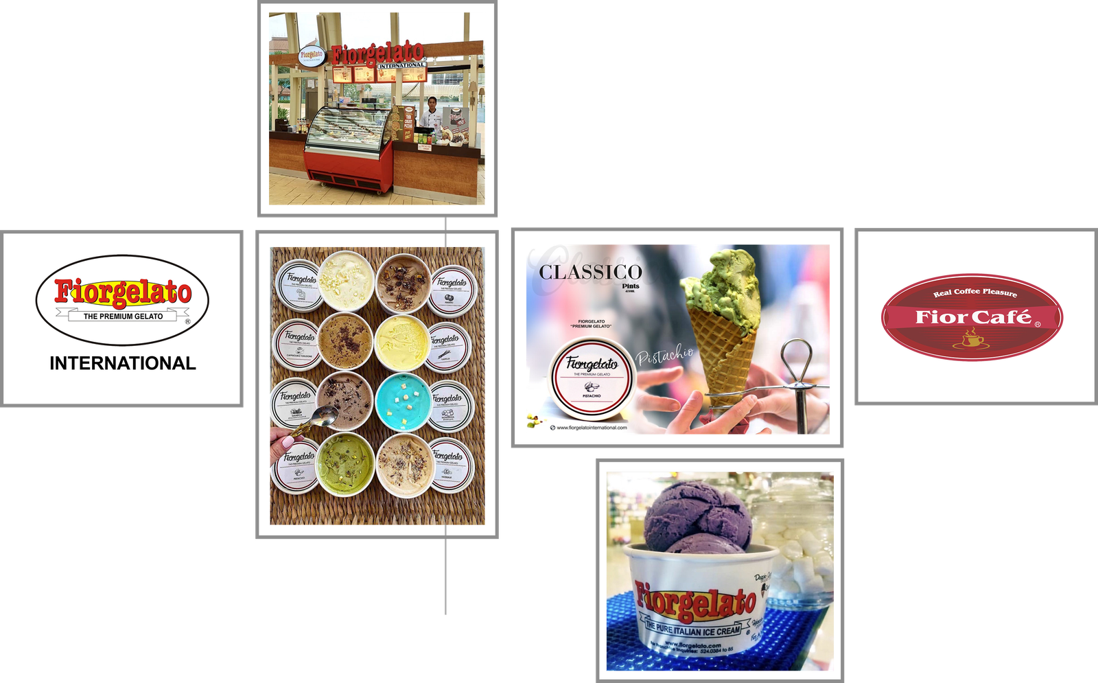 Kurimi Milk Tea Bar photo 4