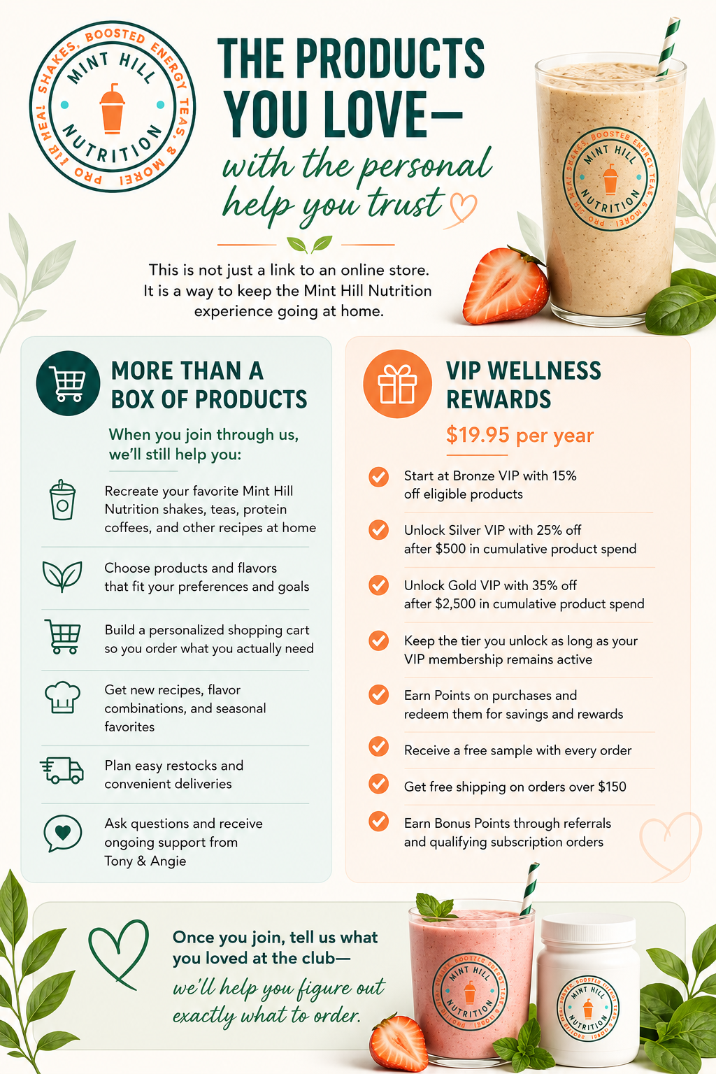Mint Hill Nutrition
