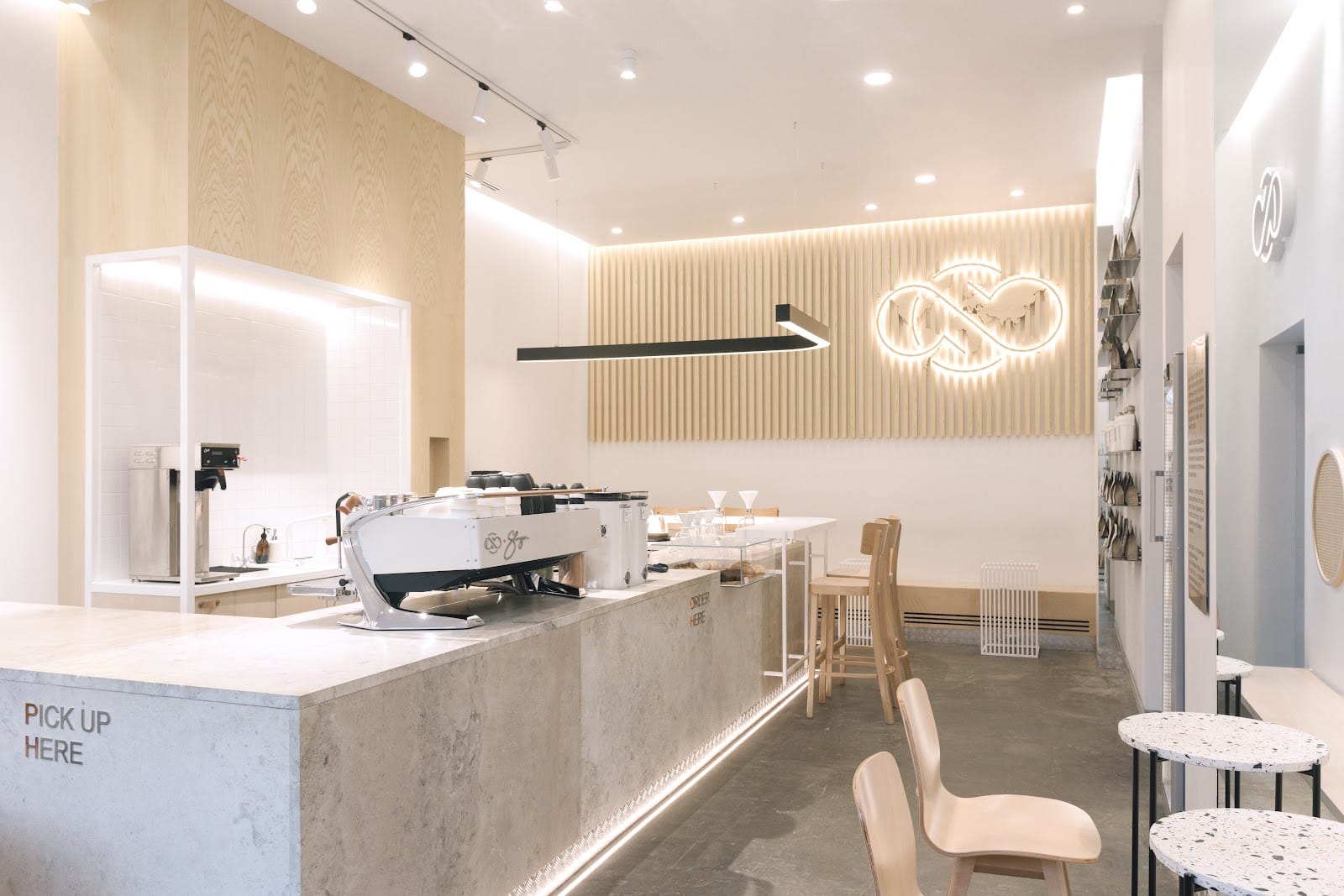 ABC coffee roasters