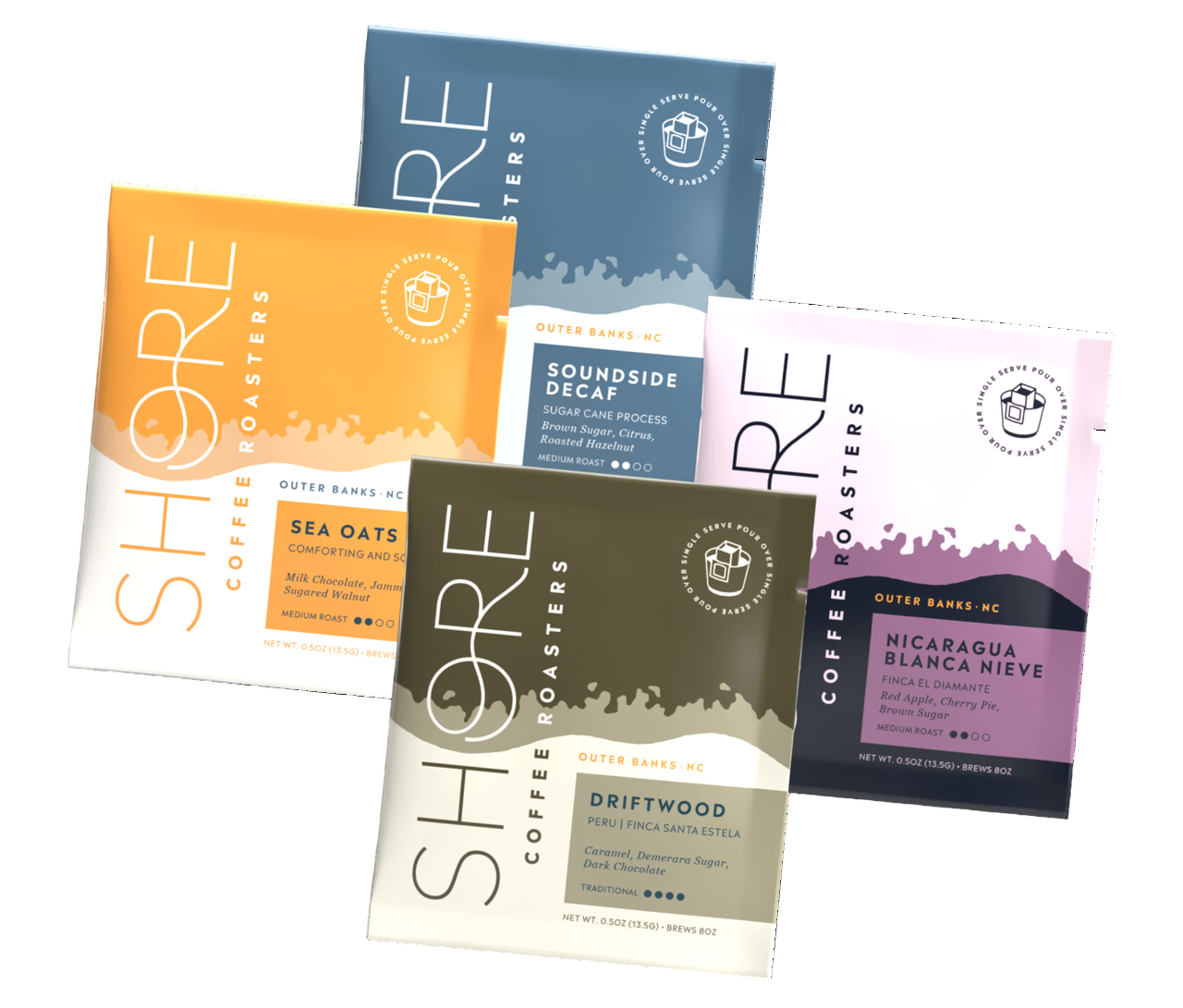 Shore Coffee Roasters photo 6
