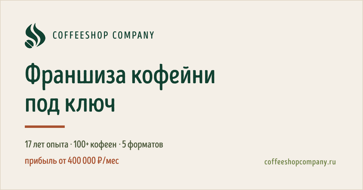 Coffeeshop Company