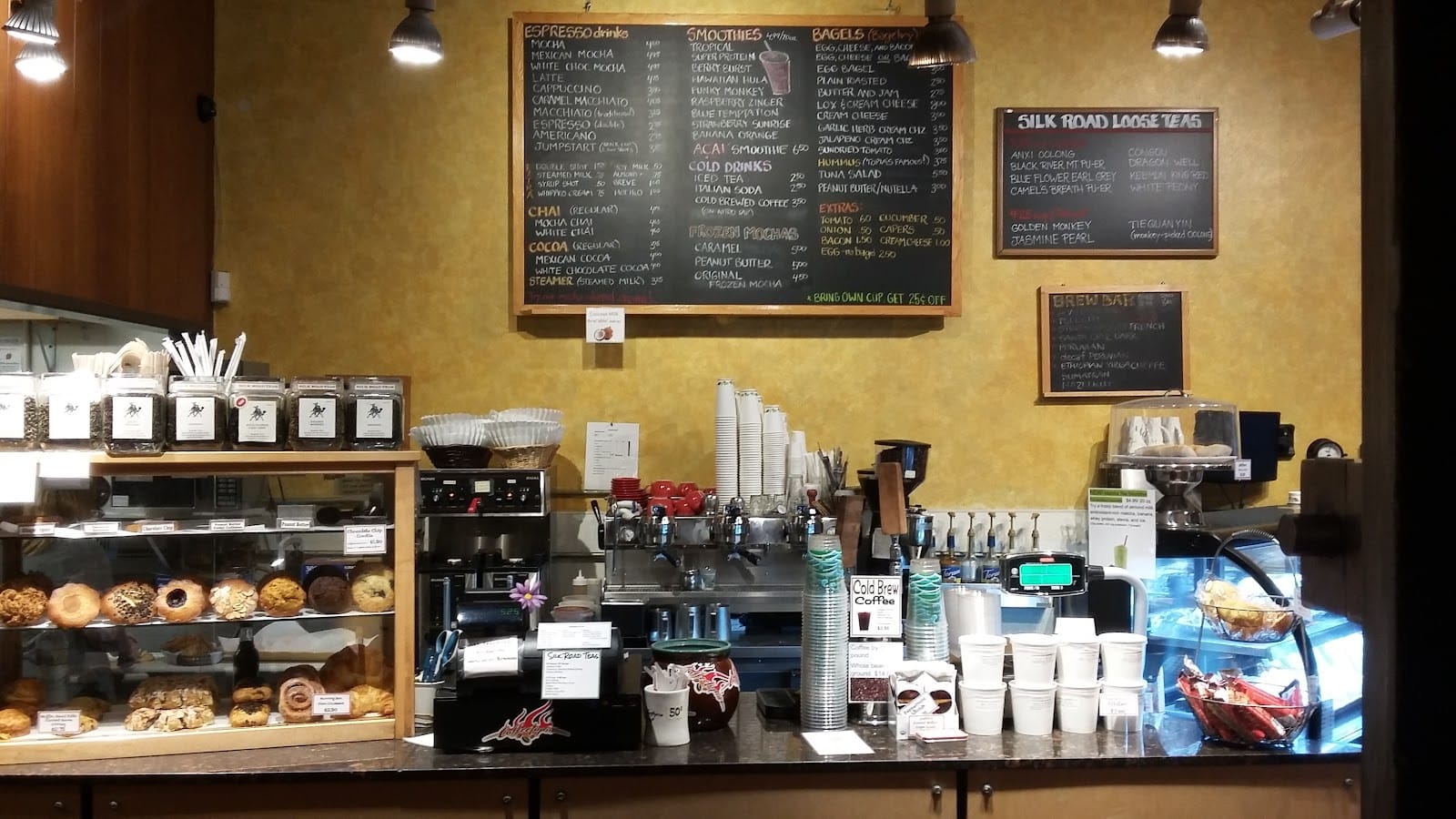 Coffeetopia