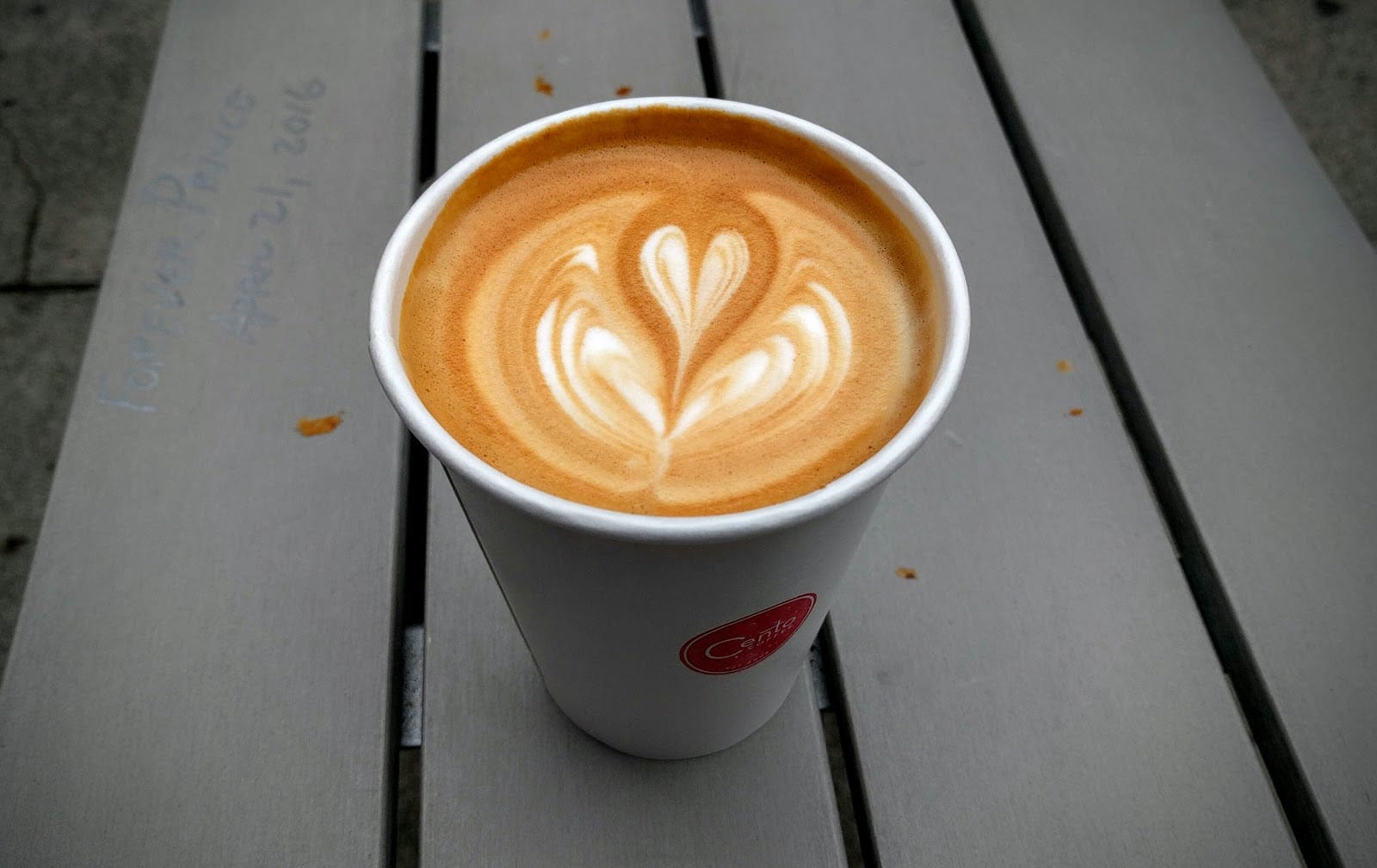 Cento Coffee