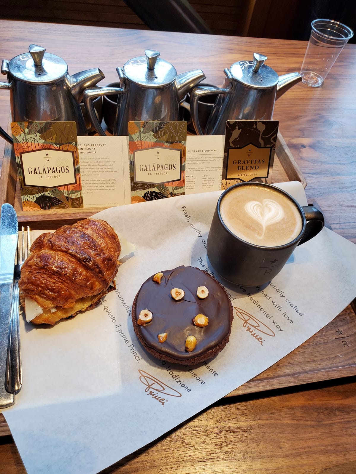 Starbucks Coffee Company