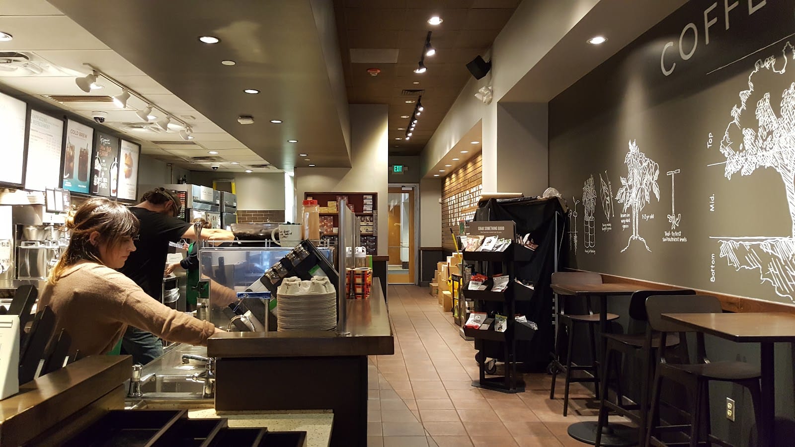 Starbucks Coffee Company