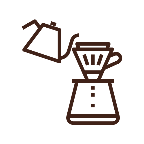 Coffee Muse photo 5