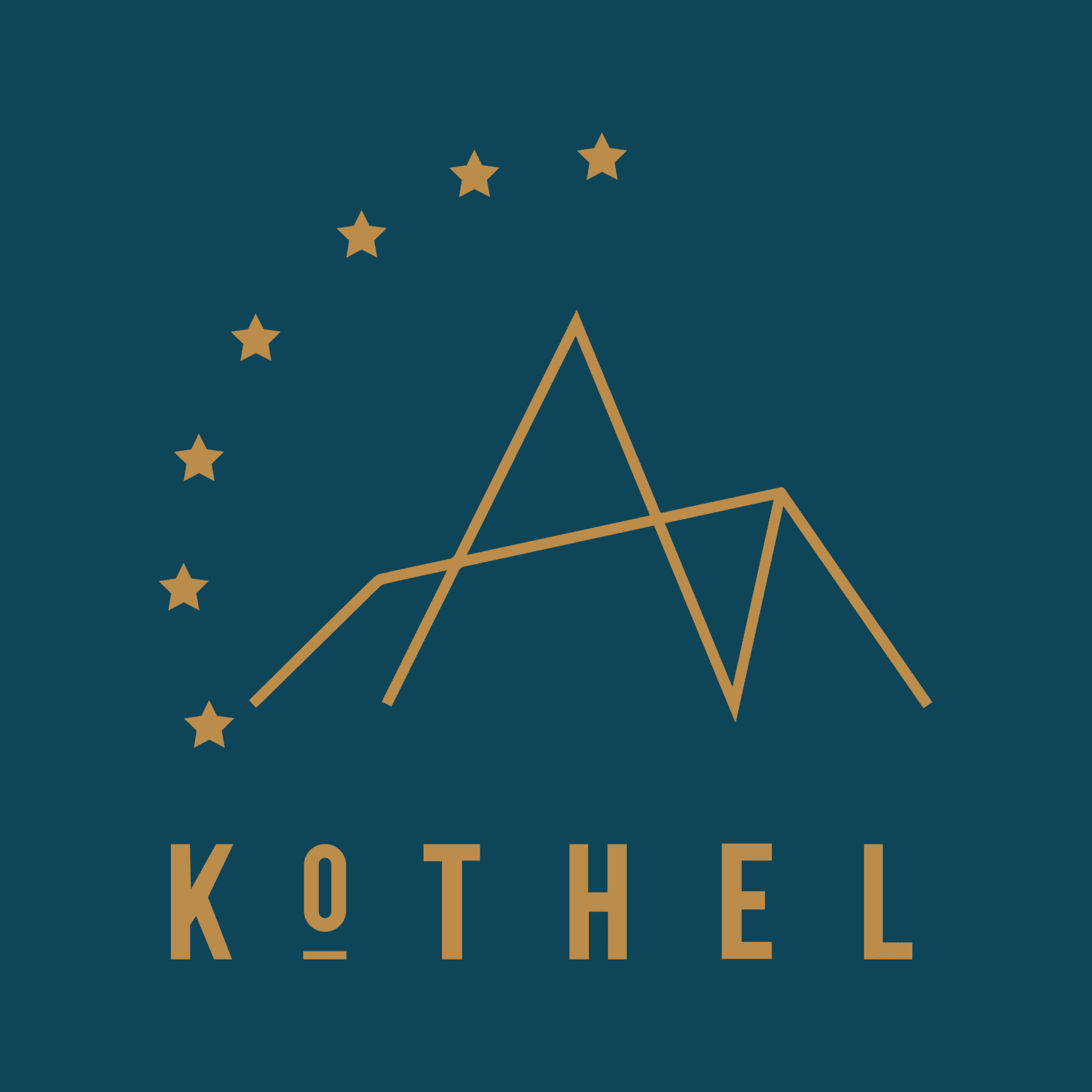 Kothel 300 photo 2