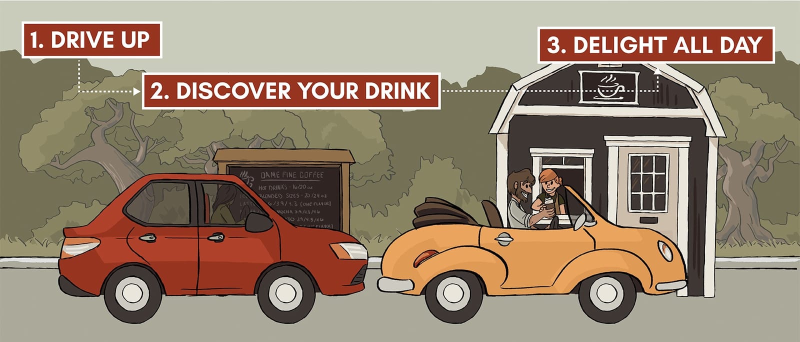 Dame Fine Coffee in Galesburg - Coffee Drive-Thru