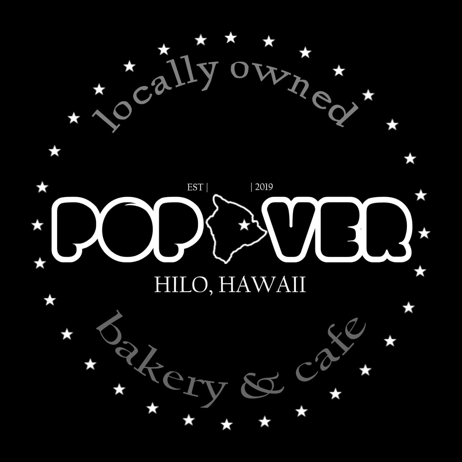 Popover