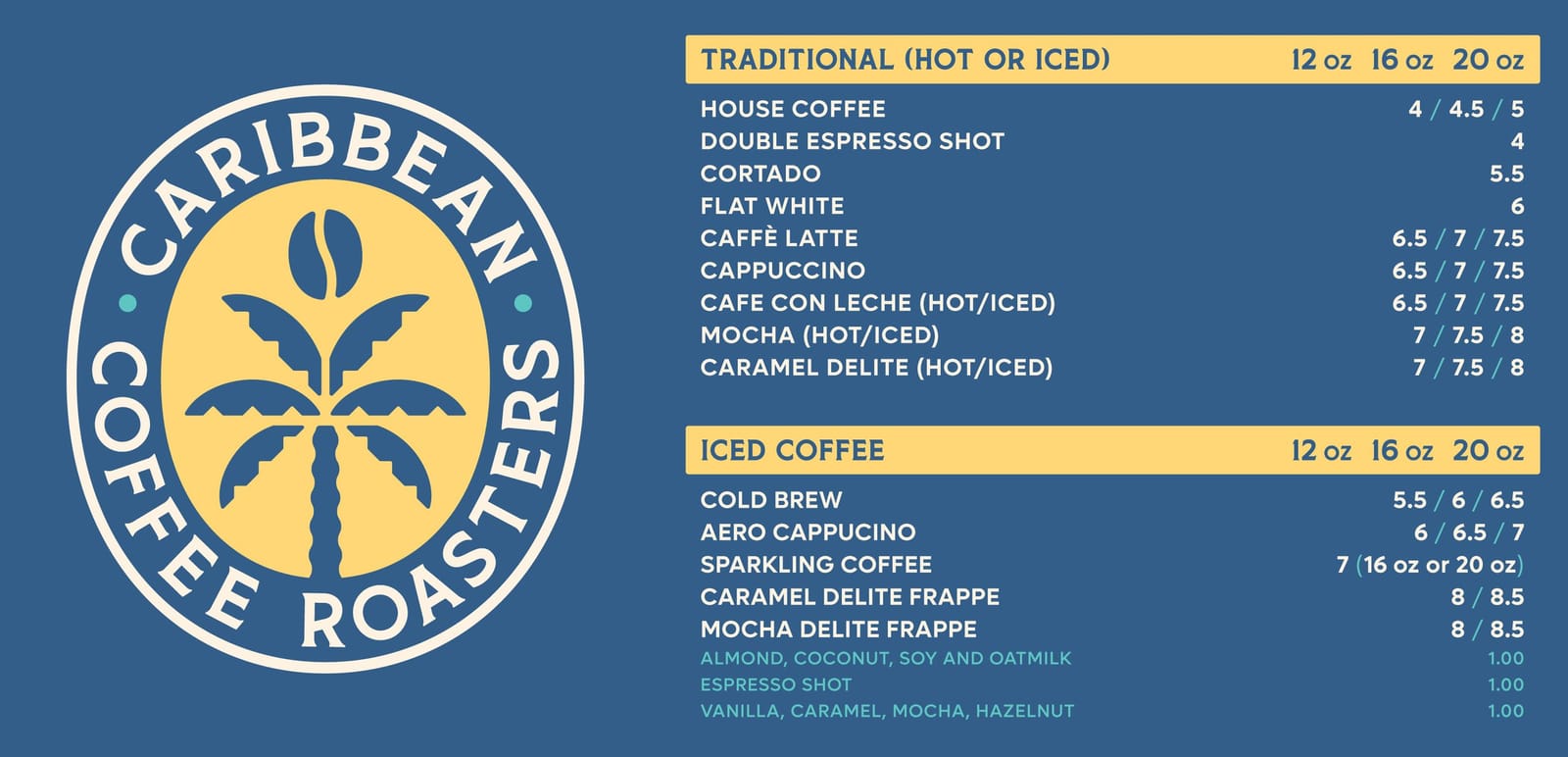 Caribbean Coffee Roasters by Caffeine photo 3
