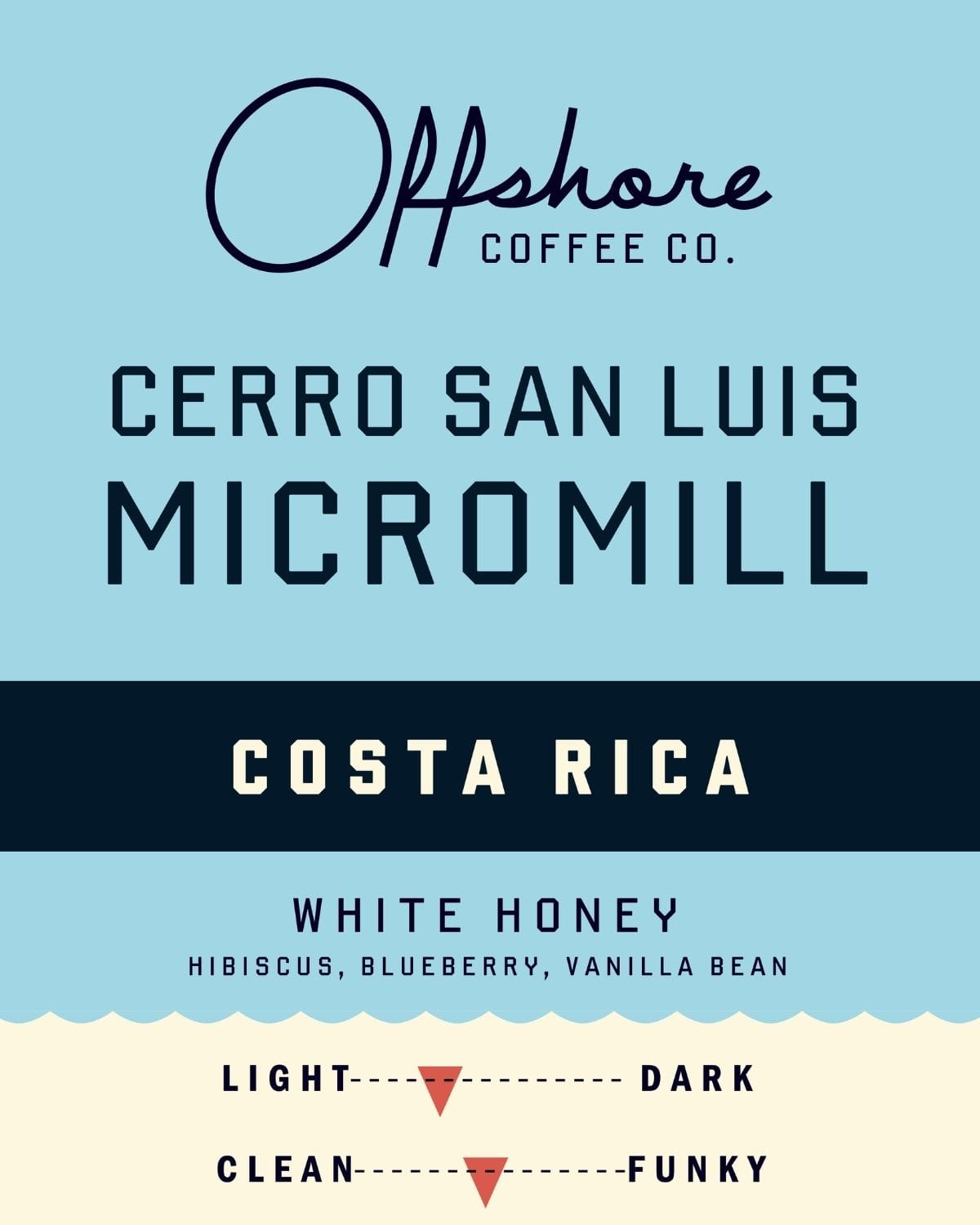 Offshore Coffee Co. Long Branch photo 6