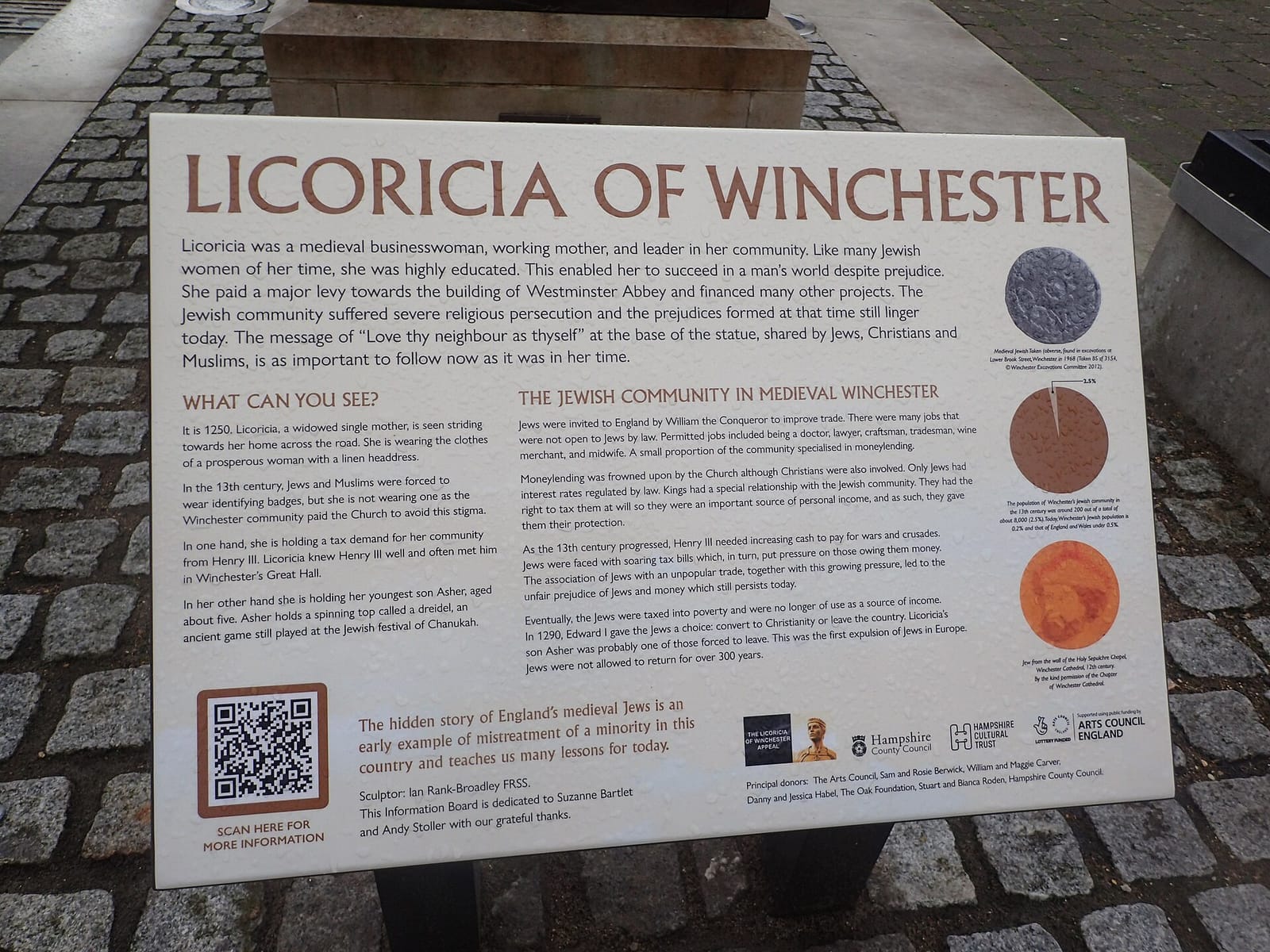 Theatre Royal Winchester photo 2