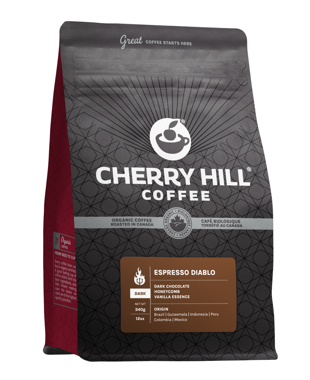 Cherry Hill Coffee Inc