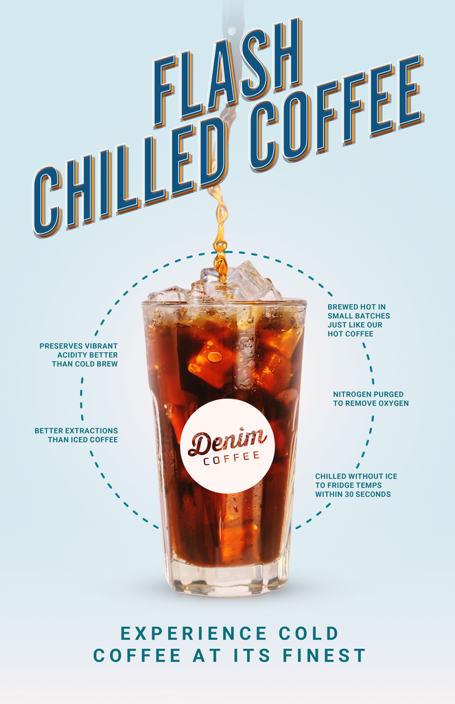 Denim Coffee photo 4