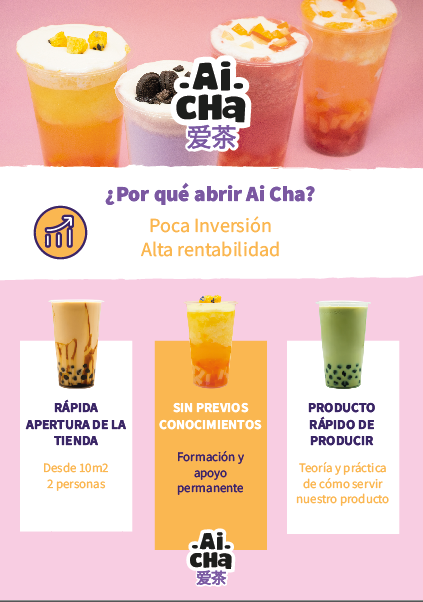 AiCha photo 7