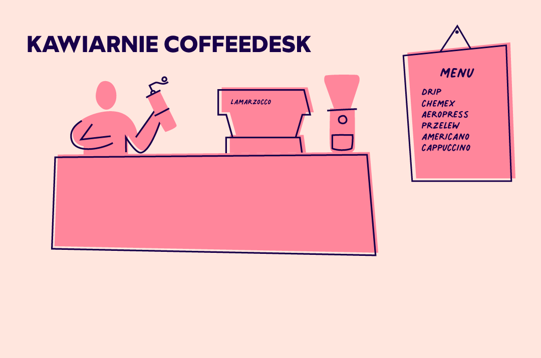 Coffeedesk Kawiarnia - Wilcza photo 2