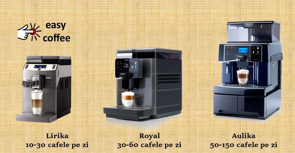 Easy Coffee