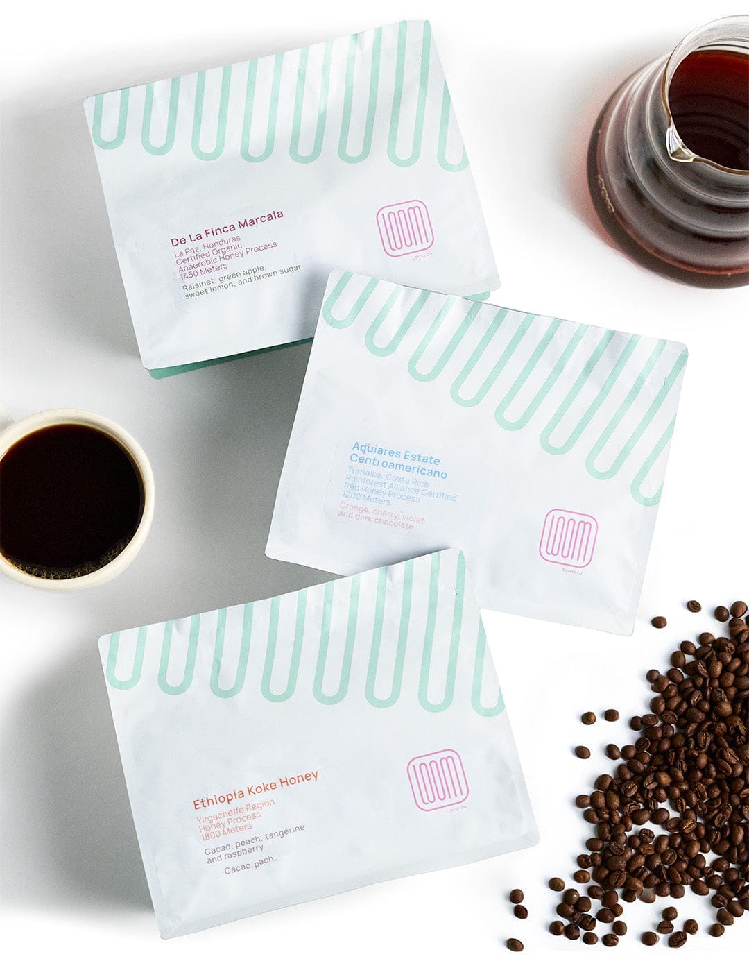 Loom Coffee Co.