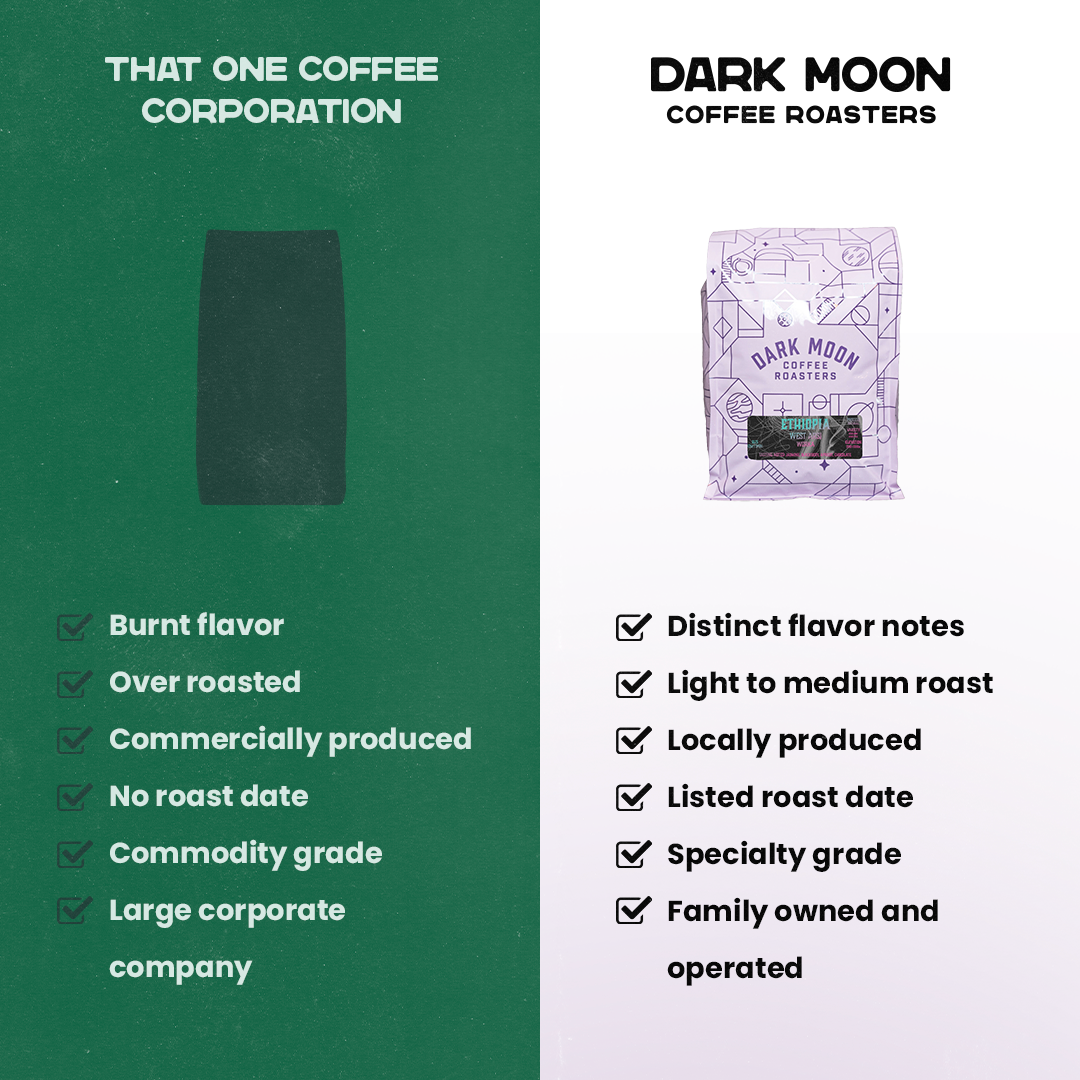 Dark Moon Coffee Roasters photo 4