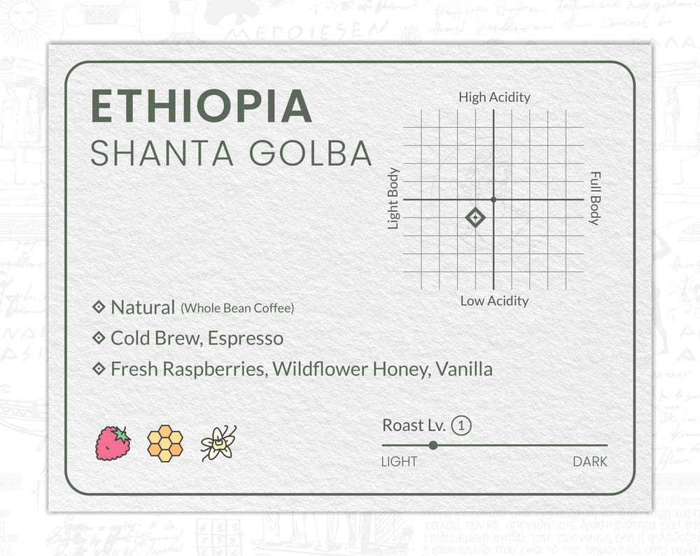 Pantheon Coffee photo 7