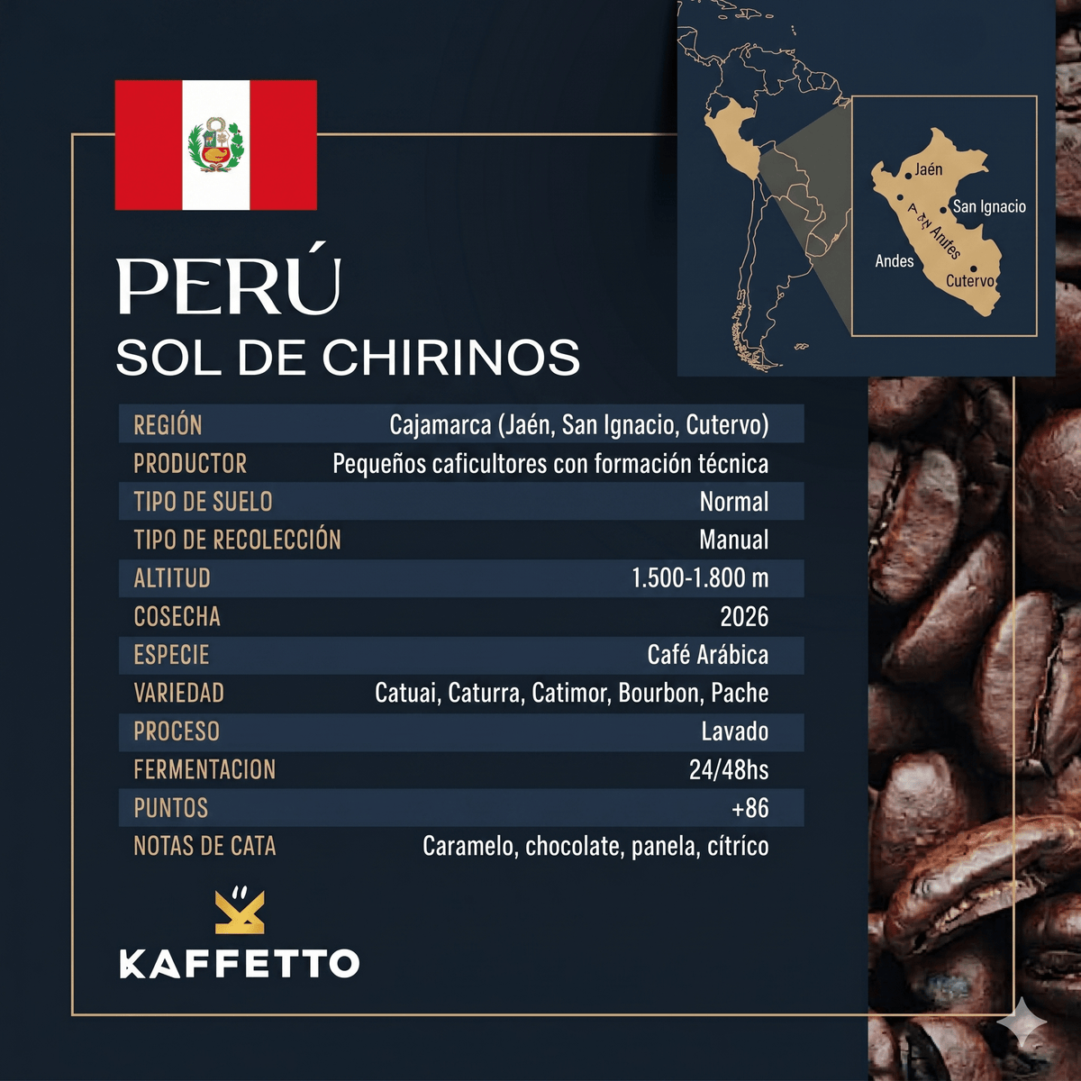 Kaffetto Coffee Roasters - Specialty Coffee photo 4