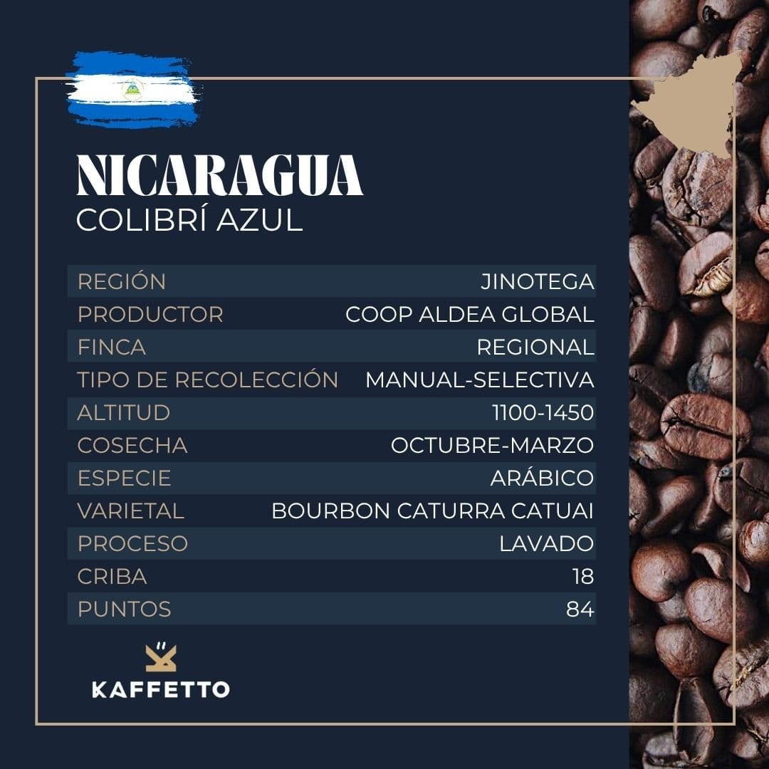 Kaffetto Coffee Roasters - Specialty Coffee photo 6