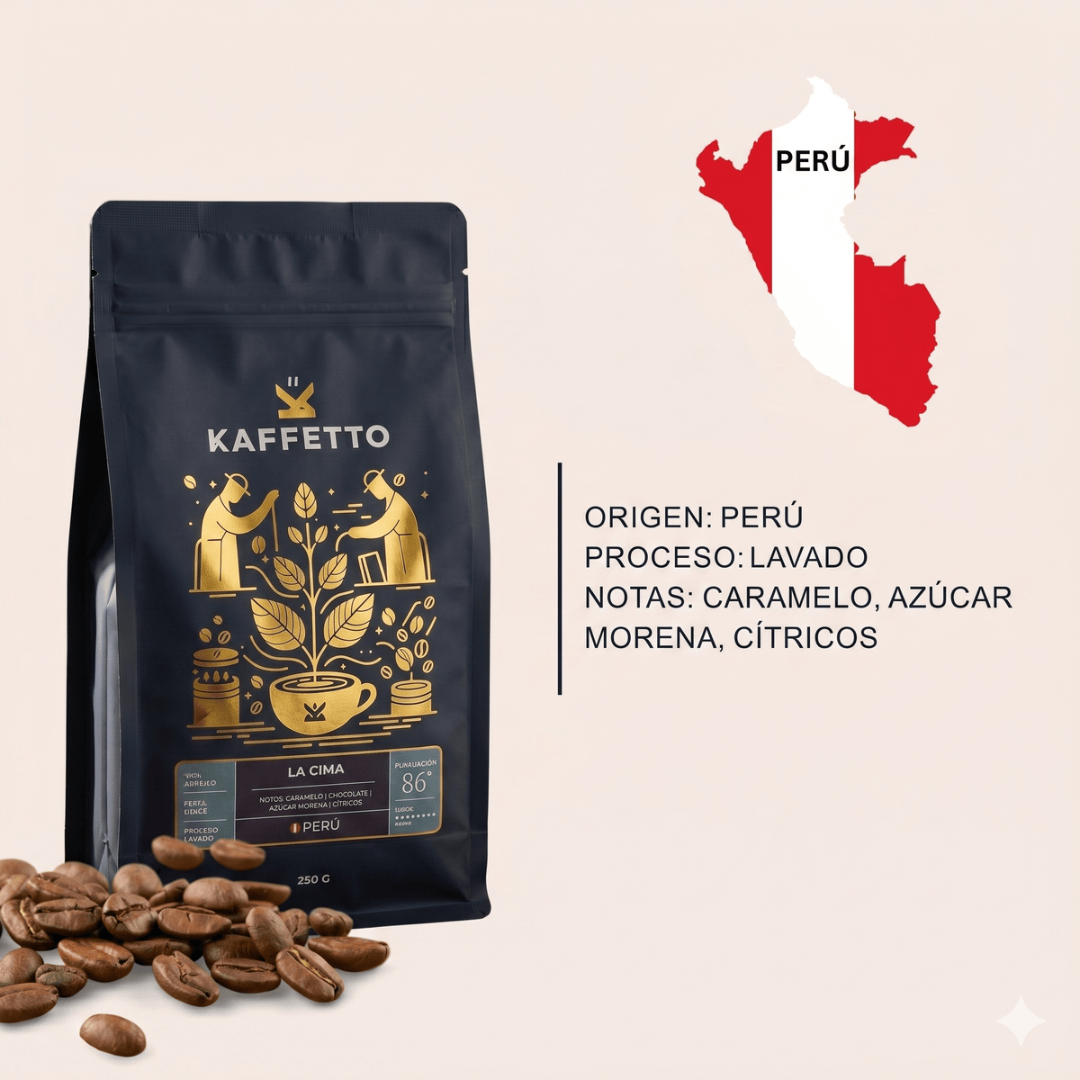 Kaffetto Coffee Roasters - Specialty Coffee photo 3