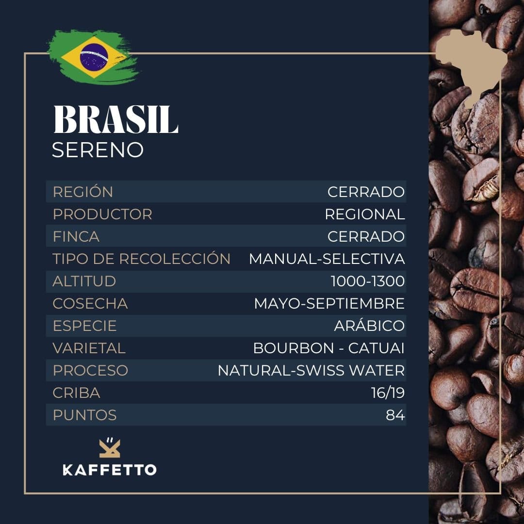 Kaffetto Coffee Roasters - Specialty Coffee photo 8