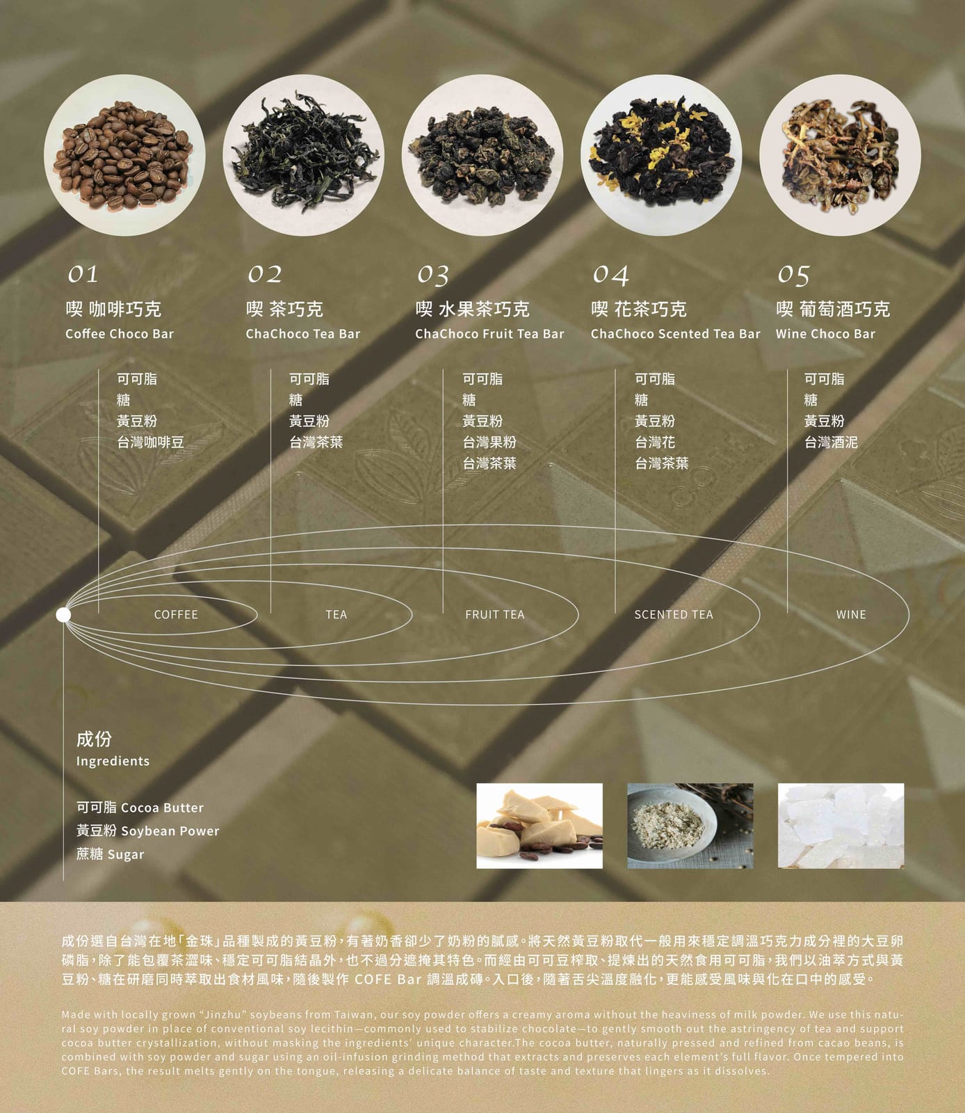 COFE 喫茶 · 咖啡 photo 5