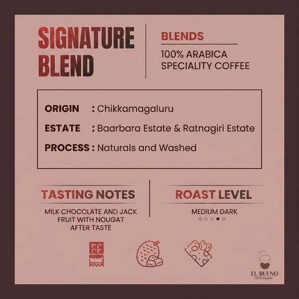 El Bueno Coffee Roasters photo 7