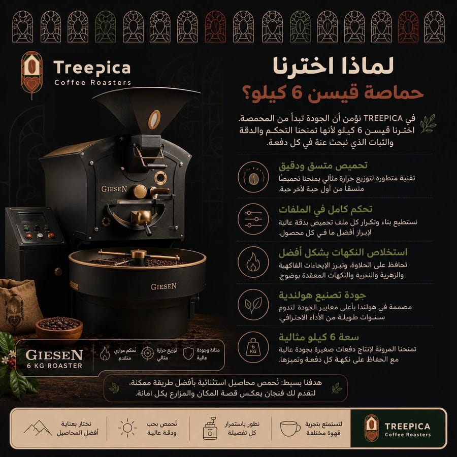 محمصة تريبيكا photo 6