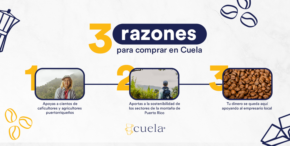 Cuela Coffee Shop - Guaynabo Pueblo photo 9