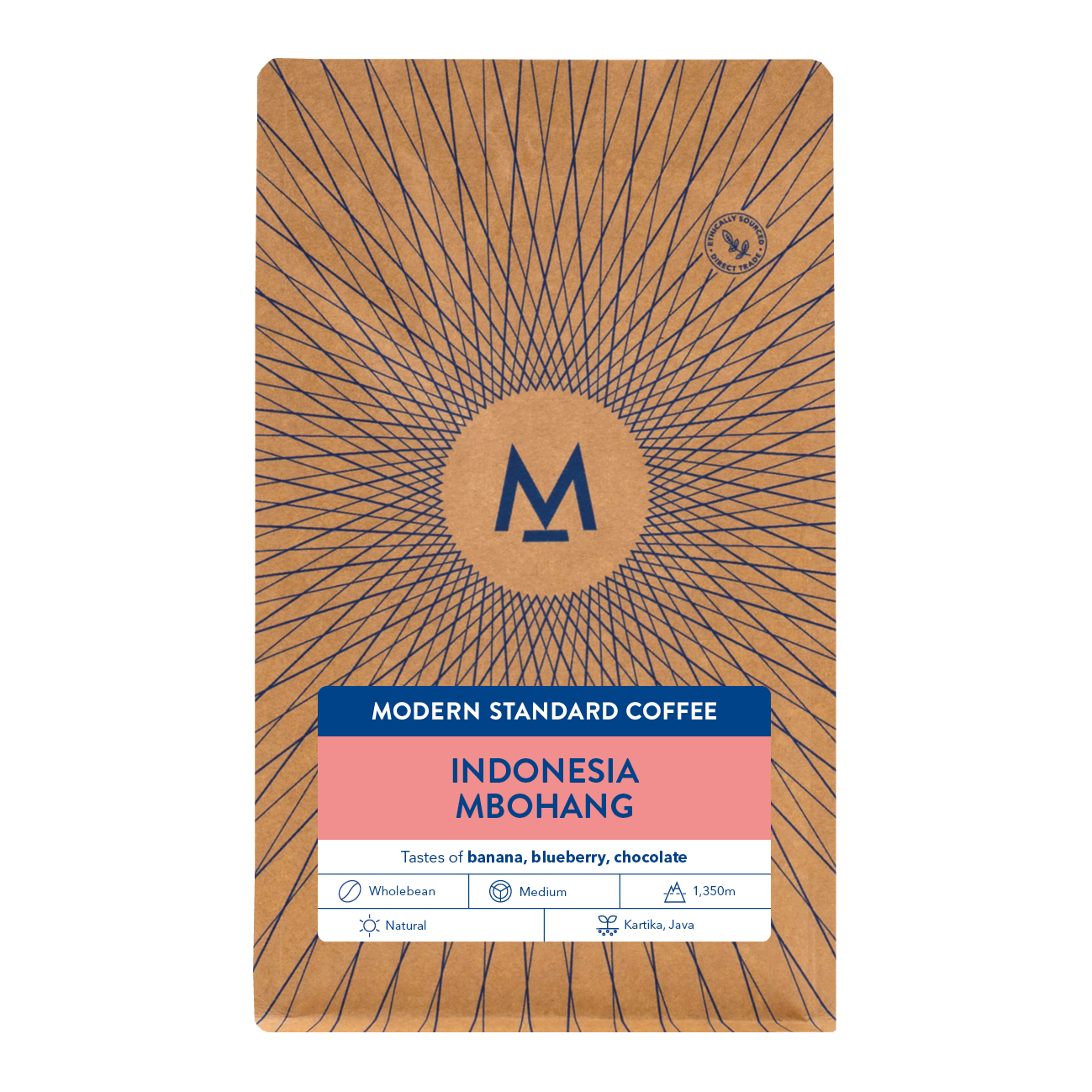 Modern Standard Coffee – Roastery photo 7