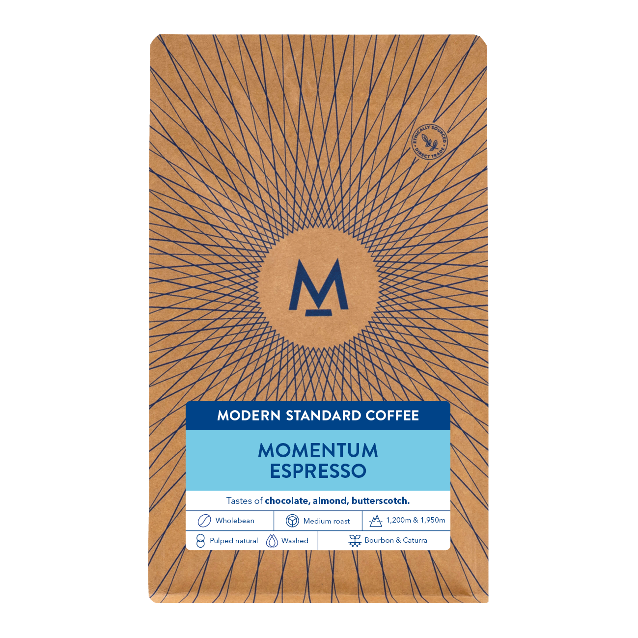 Modern Standard Coffee – Roastery photo 3