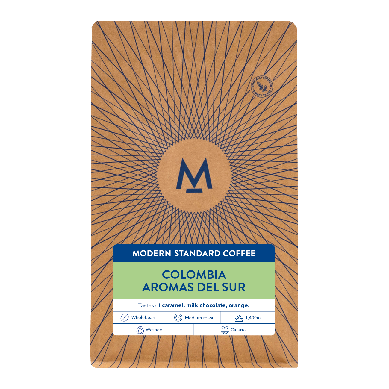 Modern Standard Coffee – Roastery photo 6