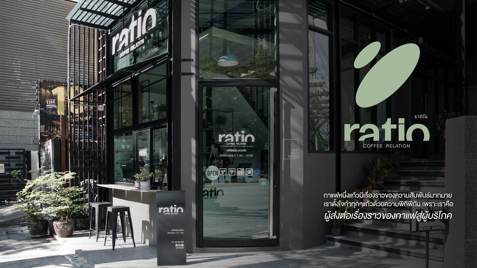 Ratio Coffee Relation